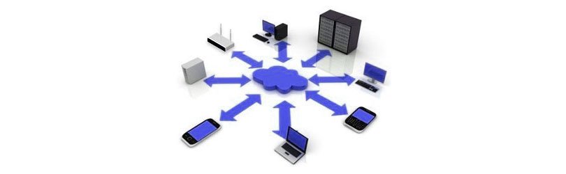Interoperabilidade de Sistemas de Informação